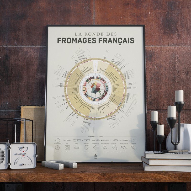 Un coq dans le transat Affiche la ronde des fromages 