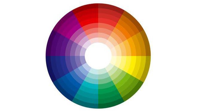Choisir sa peinture grâce à 9 astuces très simples roue chromatique