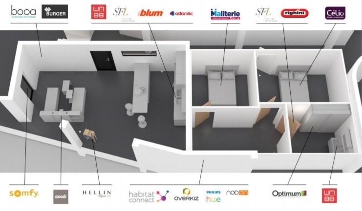 Habitat Connect – Créer un espace de vie connecté pour plus de confort 1