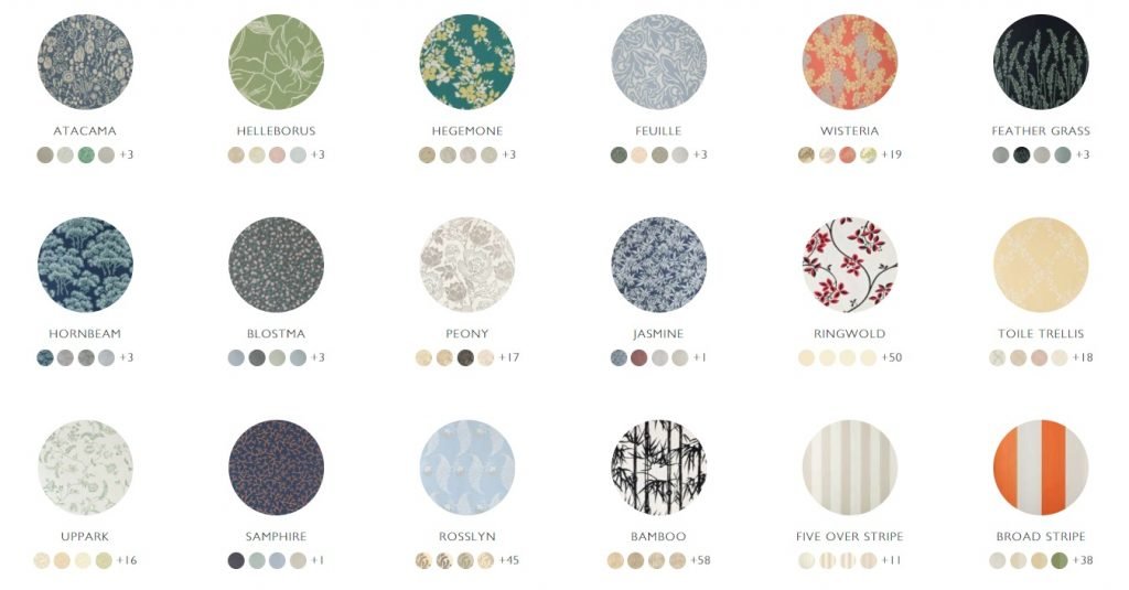 papier peint Farrow & Ball