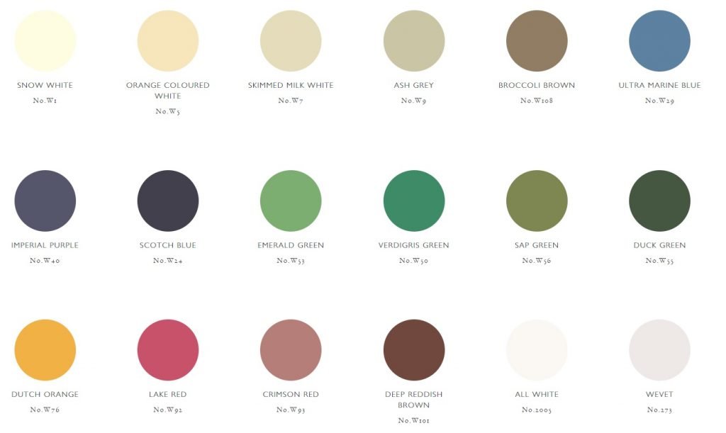 peinture Farrow & Ball