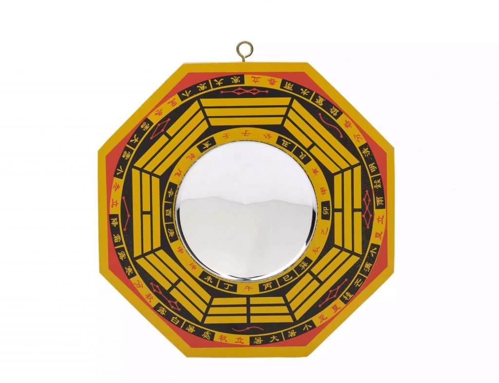Miroir de Bagua Miroir de Bagua