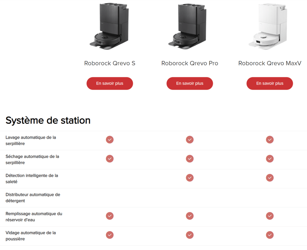 Comparer les robots aspirateurs Roborock