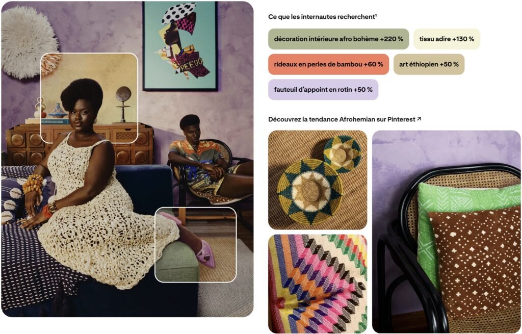 Afrohemian Pinterest 2026 Afrohemian Pinterest 2026